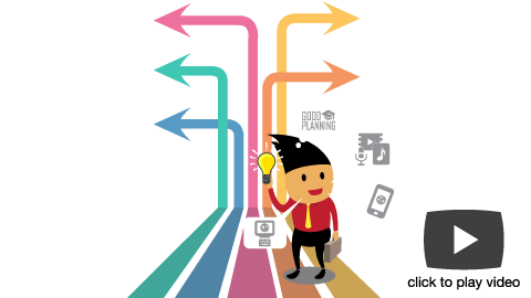 Orientation: where do I start?